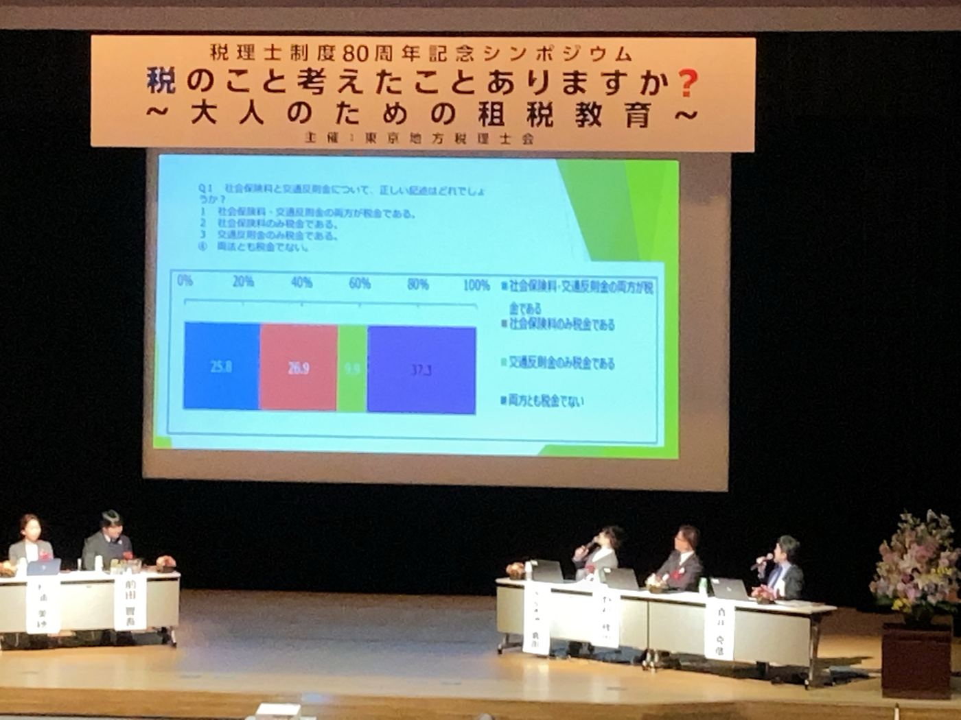 税理士会主催のシンポジウムの壇上